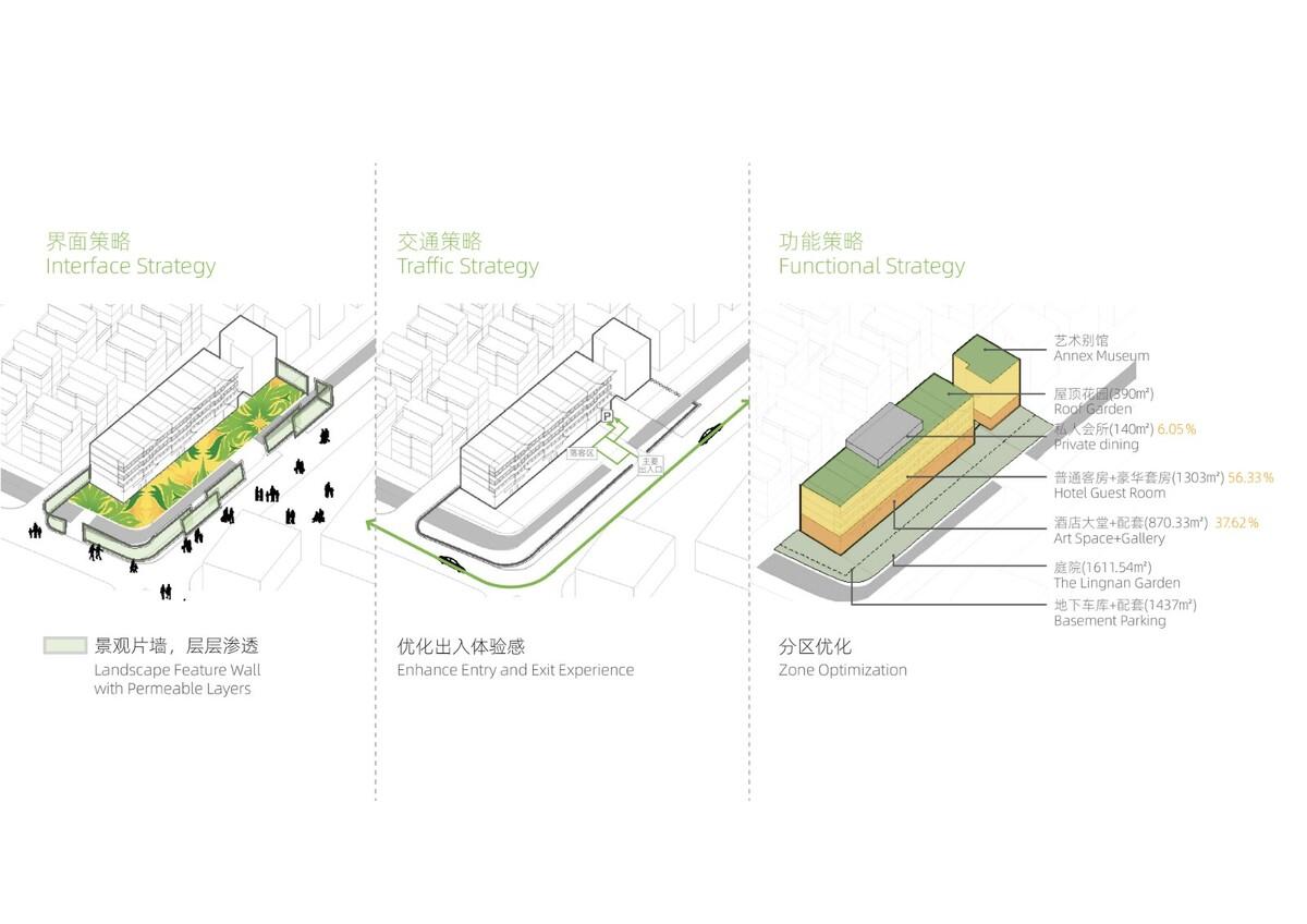 顺德蓝舍艺术空间 / ADARC思为建筑