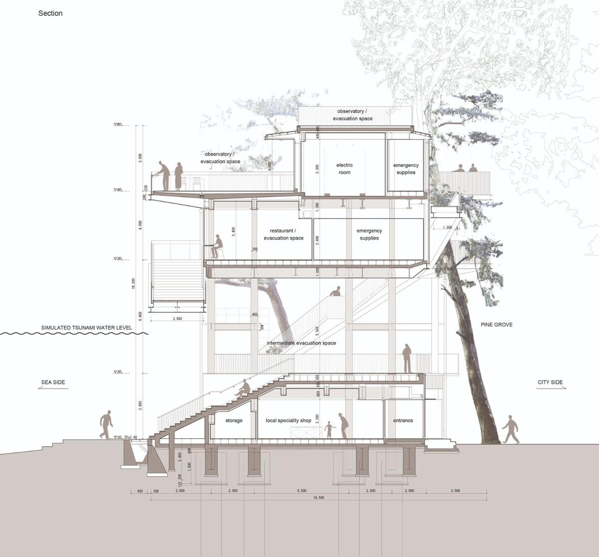 海啸疏散综合体：Toi 橙色露台/ 今井实验室，东京大学IIS + 日本工营都市空间株式会社