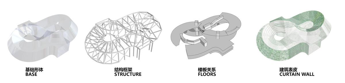 杭州玉湖美术馆 / Aedas