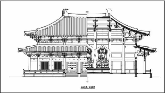 大雄宝殿立,剖面图源于自然并溶于自然的古建筑文化载体大安寺继承了
