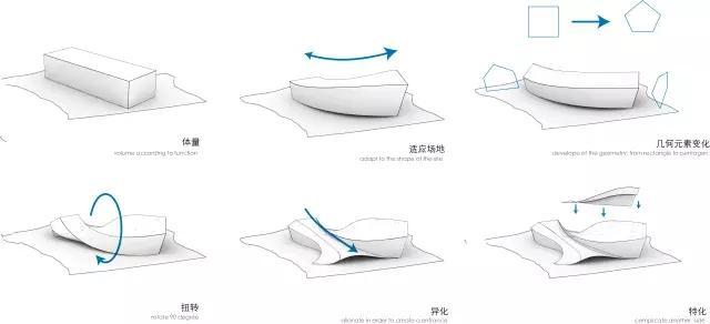 大跨 | 湖南大学建筑学2013级大跨度建筑设计评图