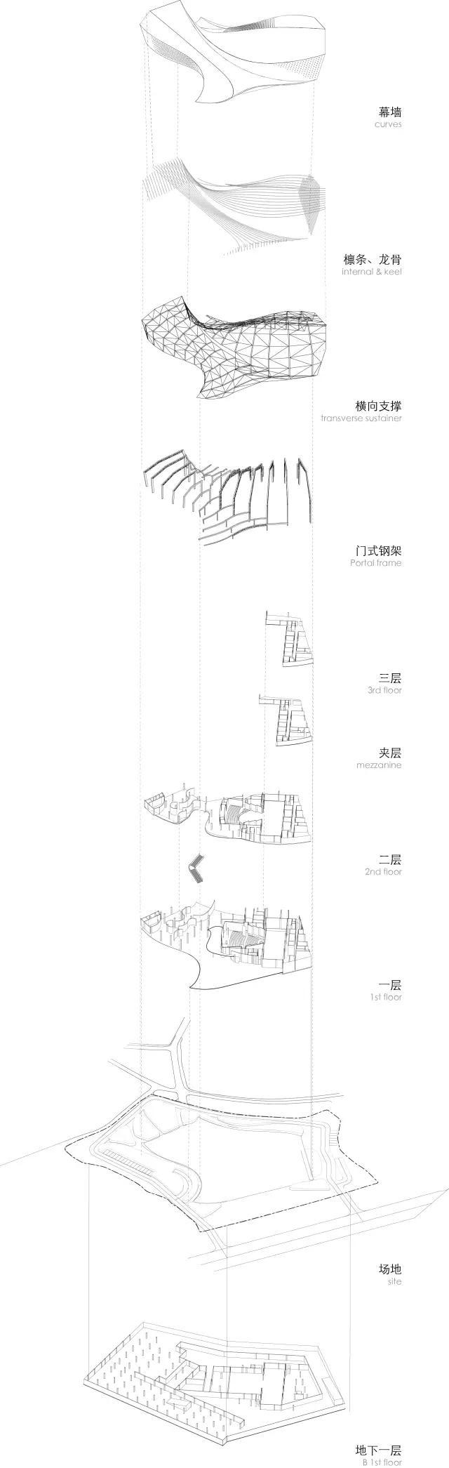 大跨 | 湖南大学建筑学2013级大跨度建筑设计评图