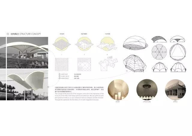 大跨 | 湖南大学建筑学2013级大跨度建筑设计评图