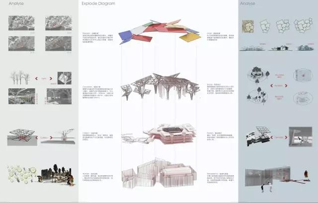 大跨 | 湖南大学建筑学2013级大跨度建筑设计评图