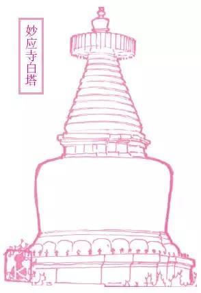 你们只知道高晓松的腿，却不知道他有位师从梁思成的建筑师妈妈