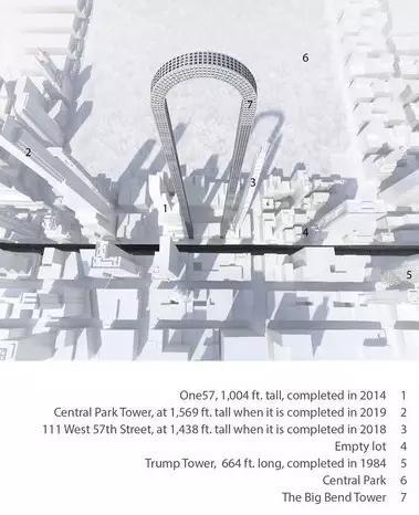 1230m！虽做不了最高，但绝对可以称霸最长的楼！
