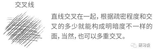 设计师必须知道的素描知识