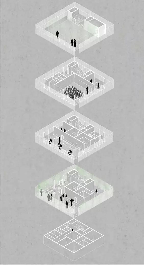 看了这30张分析图，好想学！