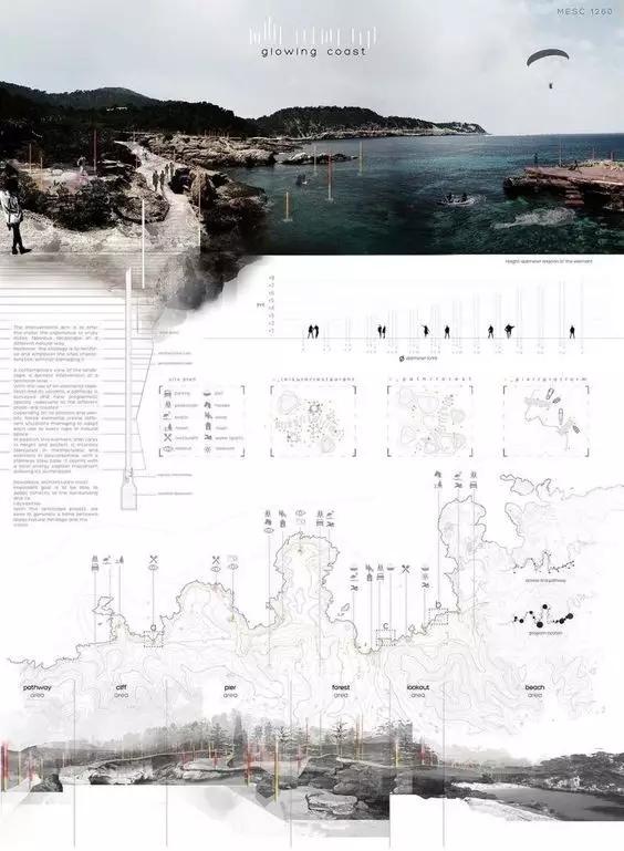 作品集排版,带你涨姿势! - 建筑学院官方网站