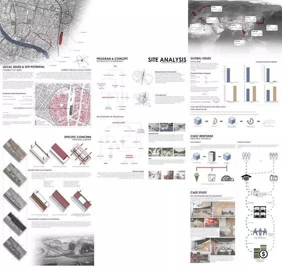 作品集排版,带你涨姿势! - 建筑学院官方网站