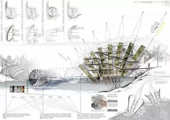 作品集排版,带你涨姿势! - 建筑学院官方网站