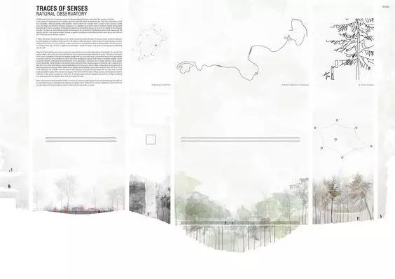 作品集排版,带你涨姿势! - 建筑学院官方网站