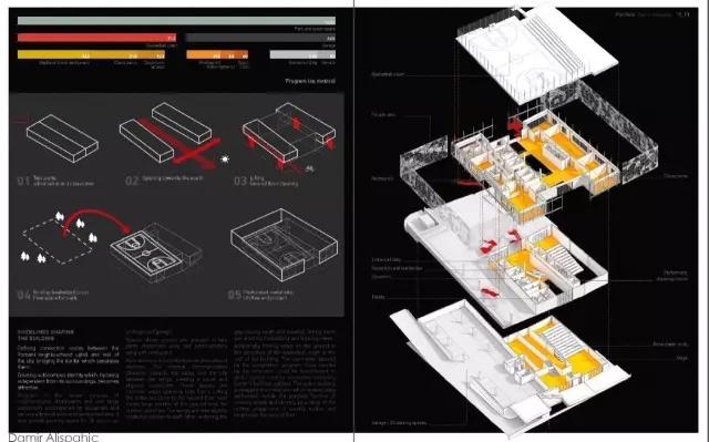 建筑作品集的终极秘籍被泄露!快看! - 建筑学院官方网站