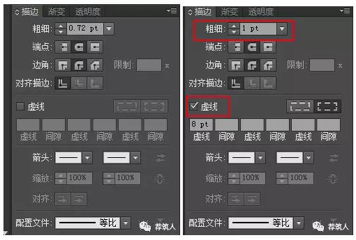 经验 | 教你简单做出BIG分析图