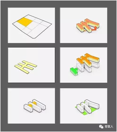 经验 | 教你简单做出BIG分析图