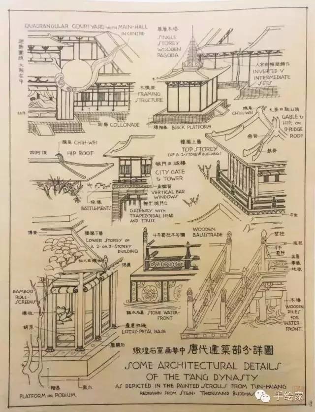 王澍、彭一刚等大师都顶礼膜拜——中国建筑四杰手稿回顾