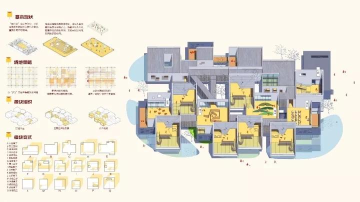 山建大 | 2017新人战二年级获奖作品——柿子树上的儿童之家