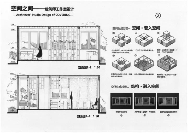 山建大 | 2017新人战一年级获奖作品——空间之间