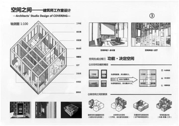 山建大 | 2017新人战一年级获奖作品——空间之间