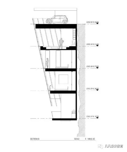 18种建筑入口设计概念，你都知道吗？