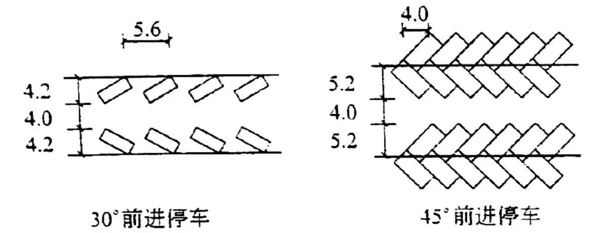 经验 | 建筑设计中常用的尺寸你都知道了么？