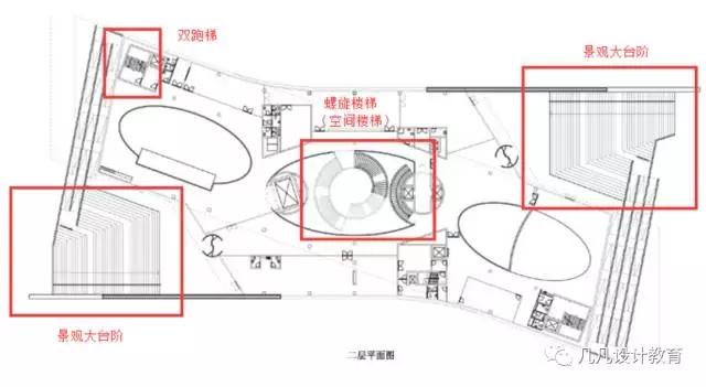 经验 | 正确的楼梯你画对过几次？楼梯的样式你又用过几个？