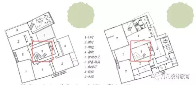 经验 | 正确的楼梯你画对过几次？楼梯的样式你又用过几个？