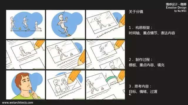 这堂让吴彦祖感动落泪的设计课，被节目组剪了。