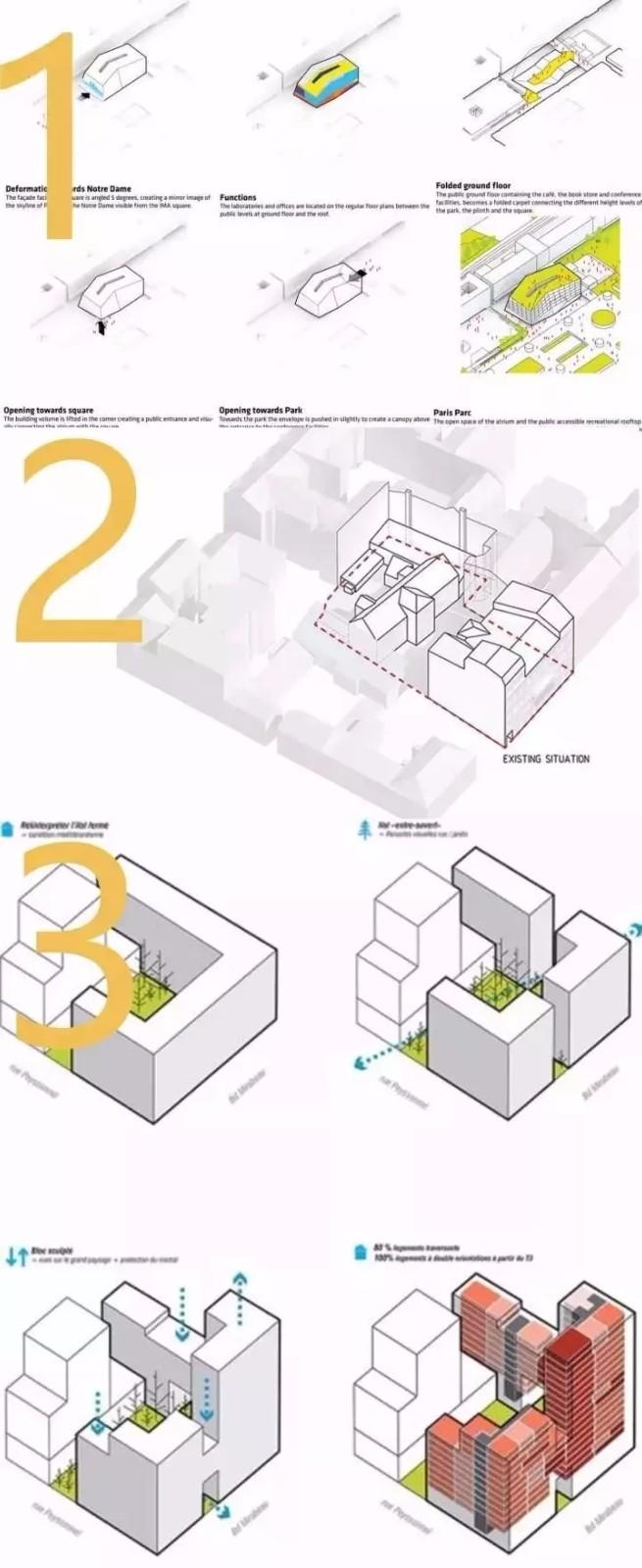 那时建筑学院年纪还小，做不了免费学习角。（留言抽奖）