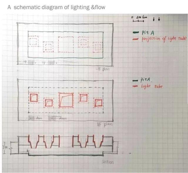 郑大 | 2017年中国建筑院校境外交流优秀作业一等奖——《时光纪念碑》