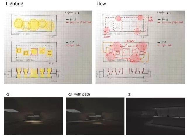 郑大 | 2017年中国建筑院校境外交流优秀作业一等奖——《时光纪念碑》