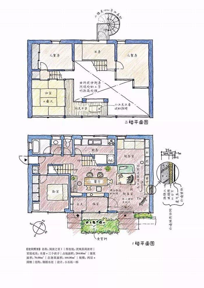 24位建筑师的家长啥样？24+幅手绘平面图带你一探究竟！