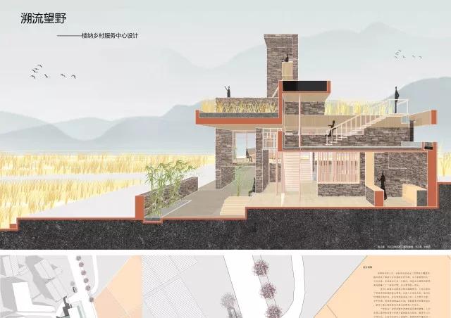 天大 | 10份优选作业，5个专题设计，百花齐放的建筑学常规班大三评图