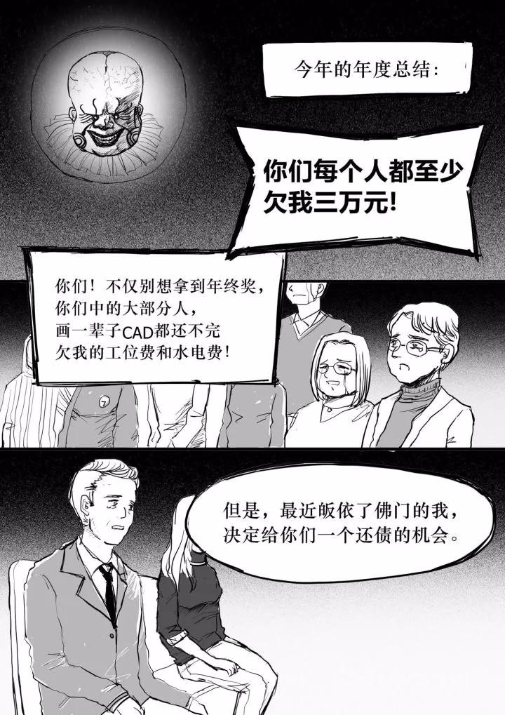 设计院的饥饿游戏，Evil or Live.
