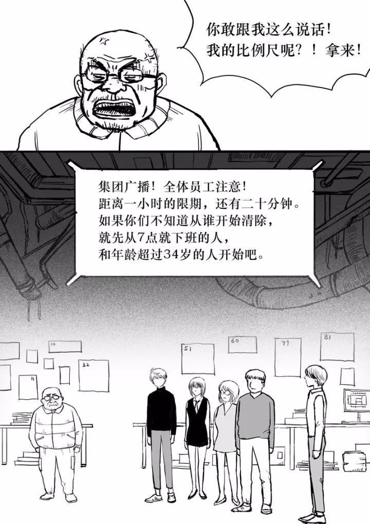 设计院的饥饿游戏，Evil or Live.