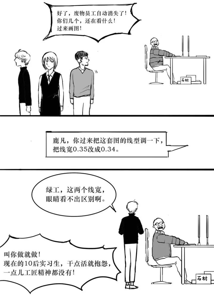设计院的饥饿游戏，Evil or Live.