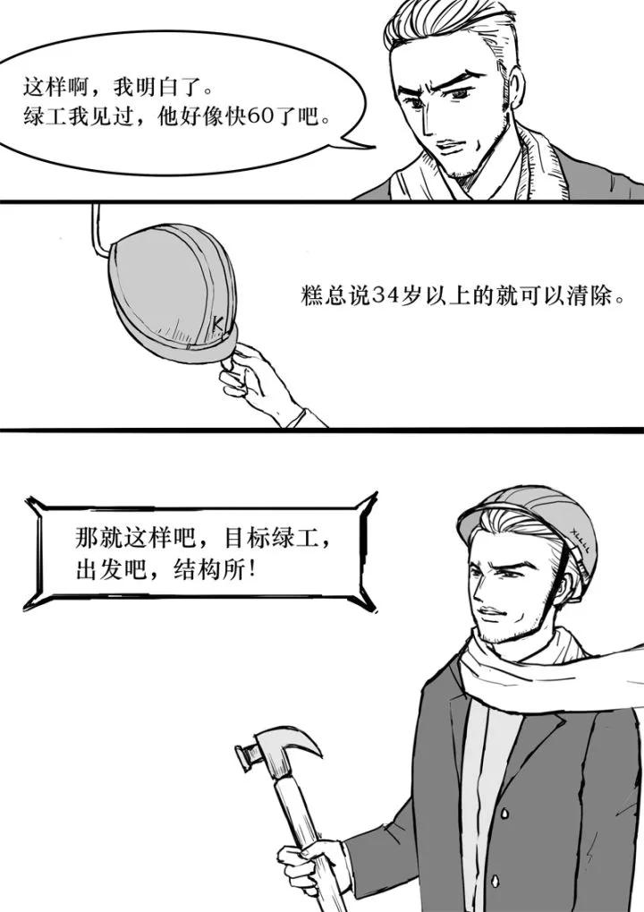 设计院的饥饿游戏，Evil or Live.