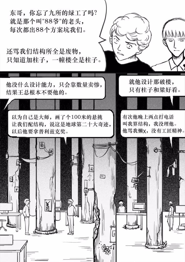 设计院的饥饿游戏，Evil or Live.