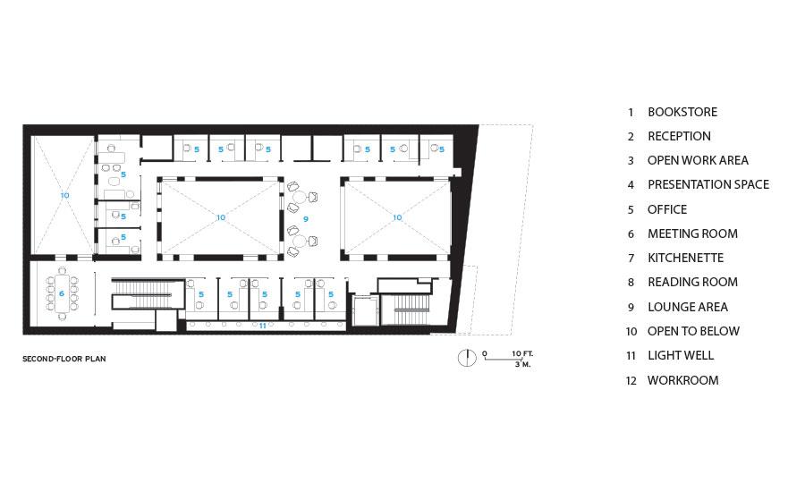Terasaki研究所 / 独树一帜却隐匿于闹市街旁的医学研究所