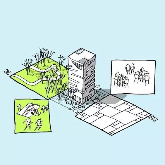 每日福利 / 25张建筑分析图