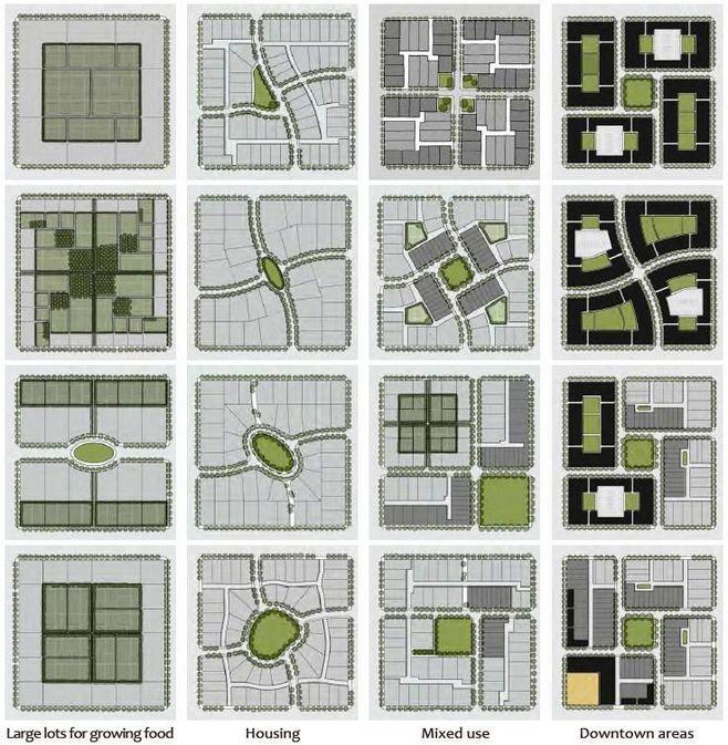 每日福利 / 25张建筑分析图