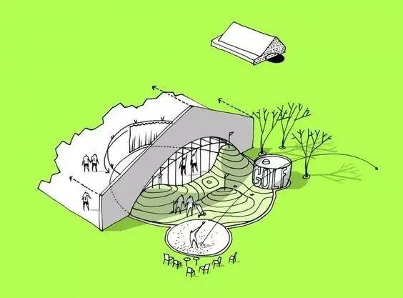 每日福利 / 25张建筑分析图