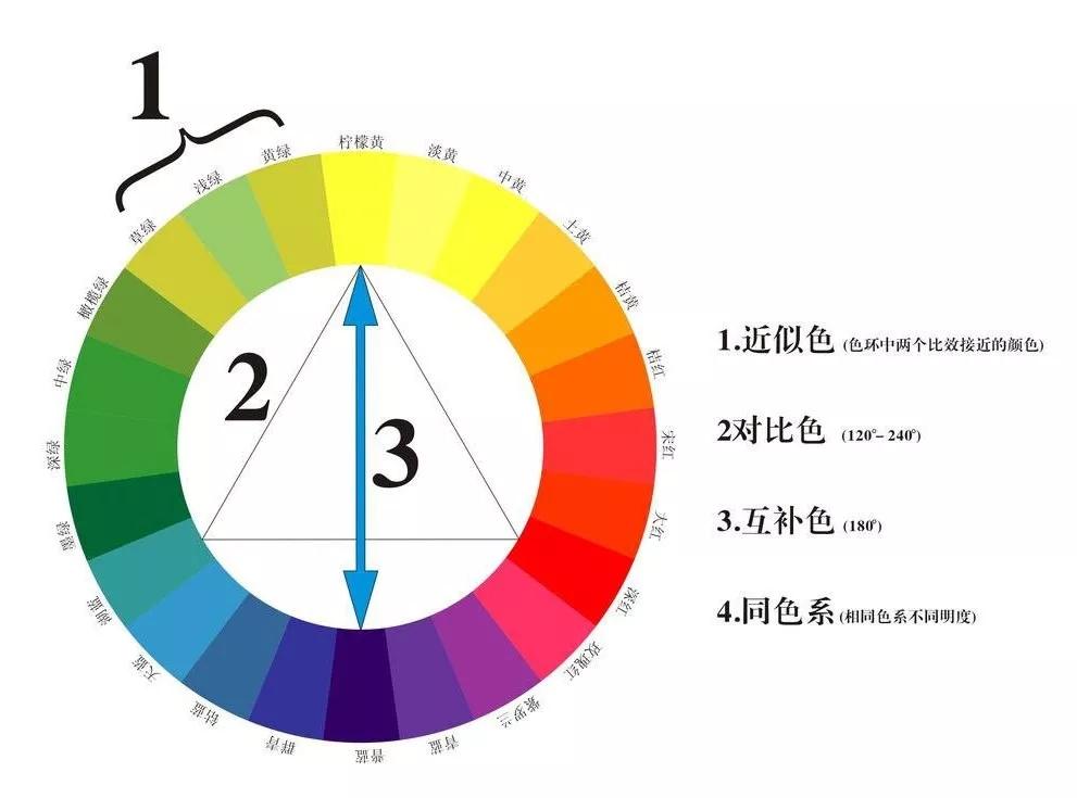 童话小镇般的公园插画是怎么画的呢