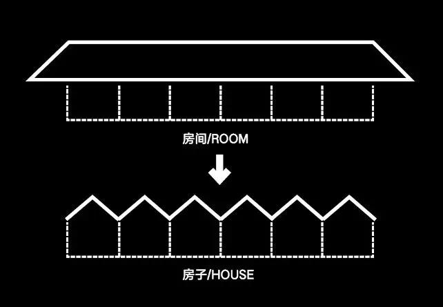甲方预算有限！在建筑师的努力下，他们花300万在丽江古城造了一个客栈