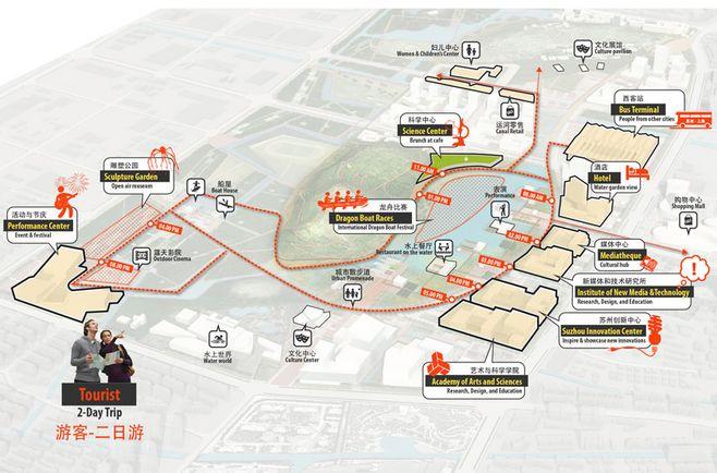 每日福利 / 25张建筑分析图