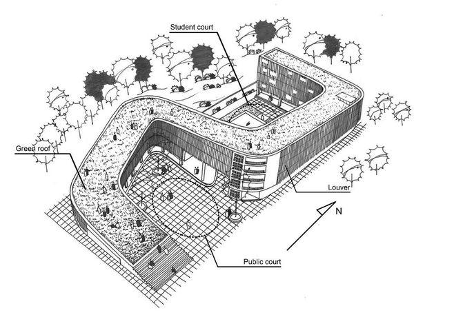 每日福利 / 25张建筑分析图
