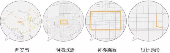 在小学生回家的路上，有哪些设计可以调研？