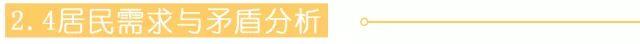 在小学生回家的路上，有哪些设计可以调研？