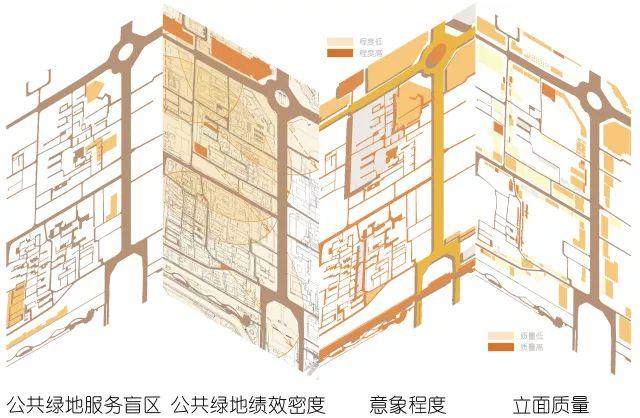 在小学生回家的路上，有哪些设计可以调研？