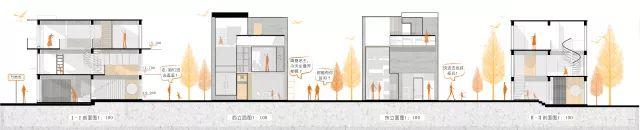 在小学生回家的路上，有哪些设计可以调研？